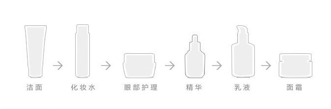 底子不好也能像43岁的佘诗曼一样皮肤白嫩发光