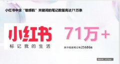 缔美诗护师笔记：正确护理敏肌，事半功倍