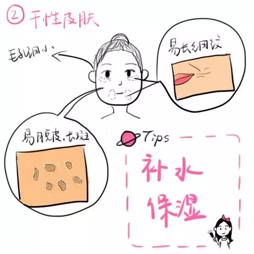 什么是干性皮肤?怎么保养干性皮肤?